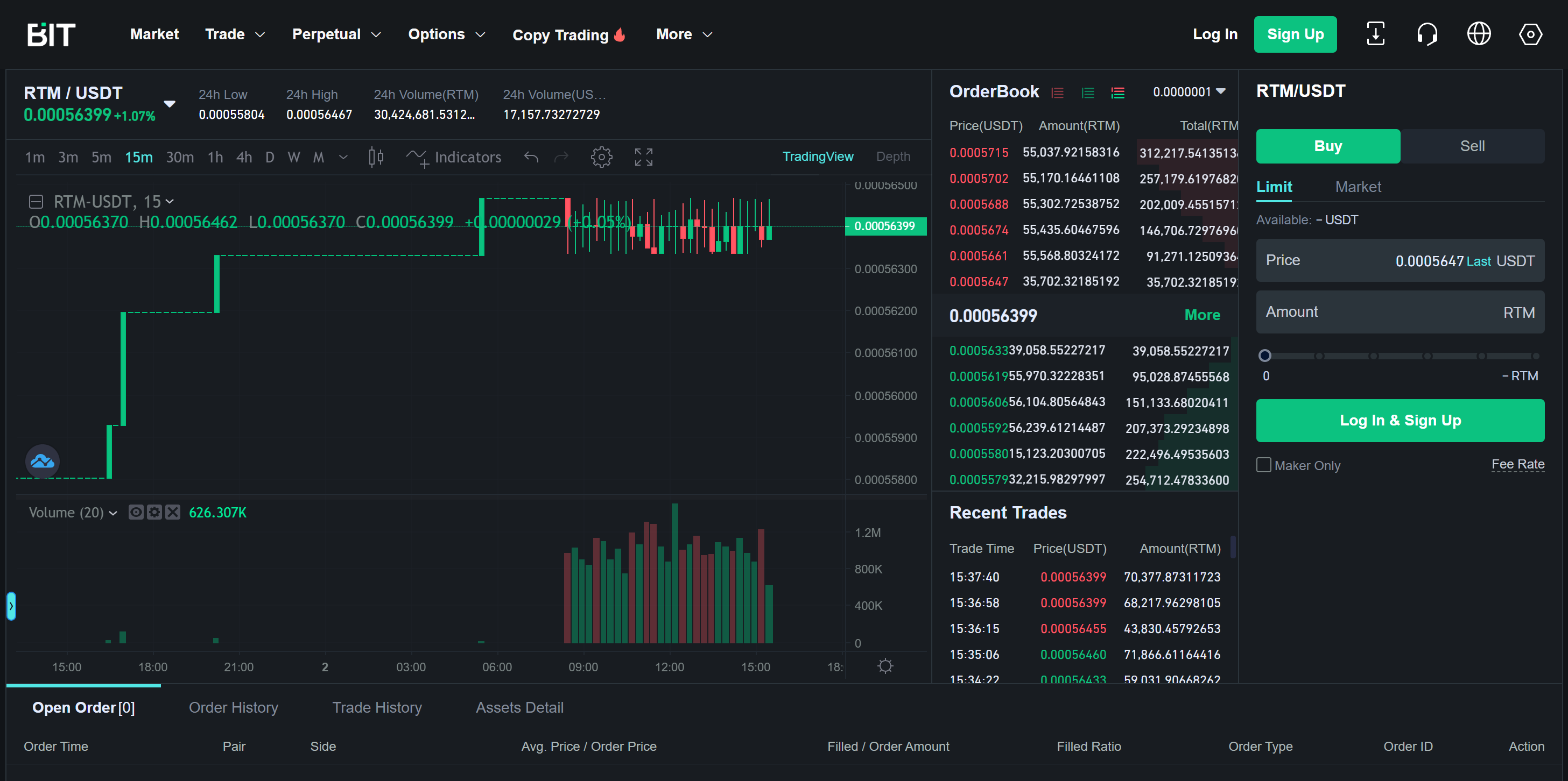 Raptoreum (RTM) Now Listed on Bit.com Exchange!